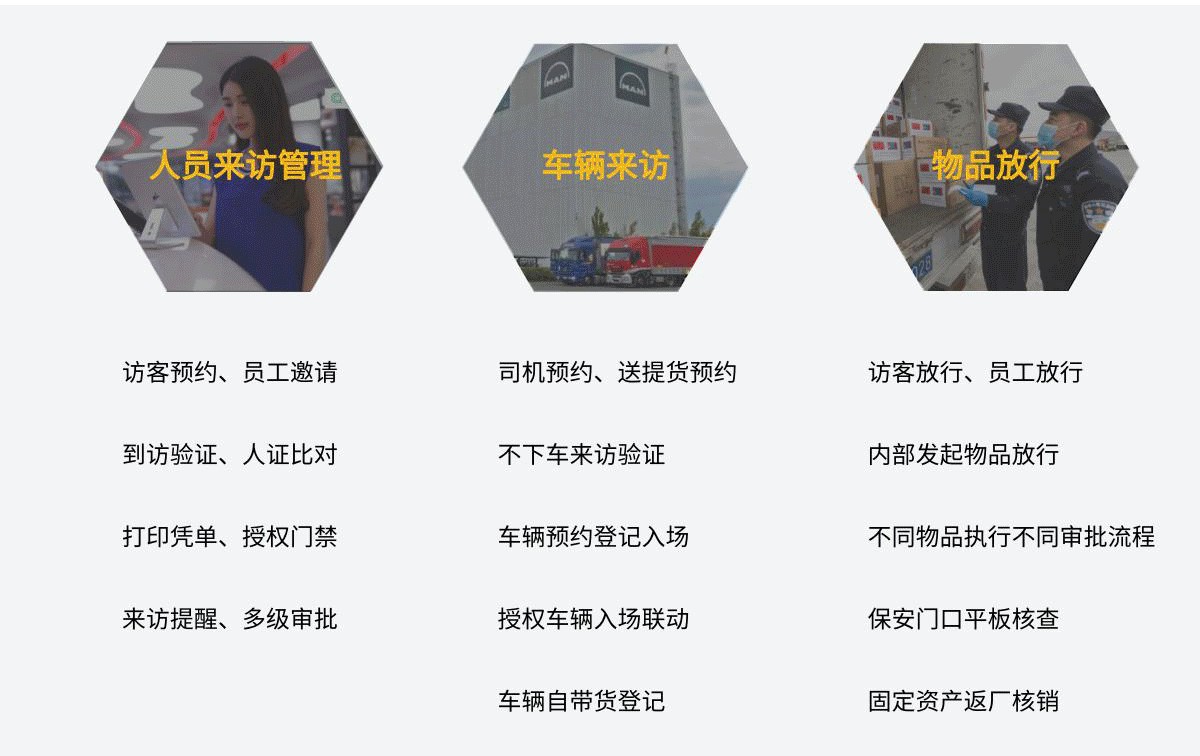 人车货一体化方案_00_03.jpg