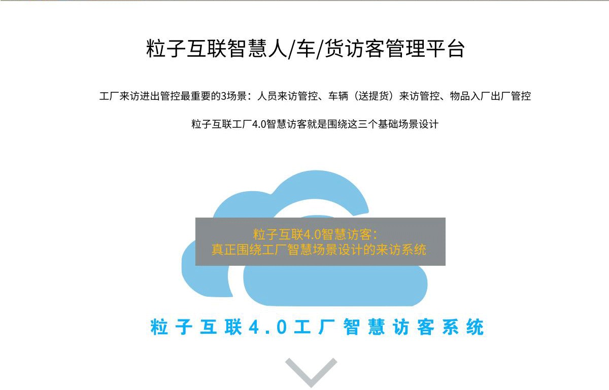 人车货一体化方案_00_02.jpg