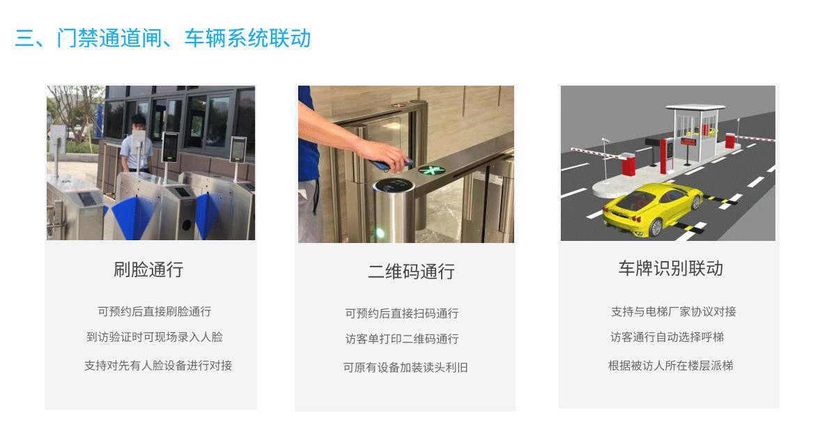 人车货一体化方案_00_07.jpg