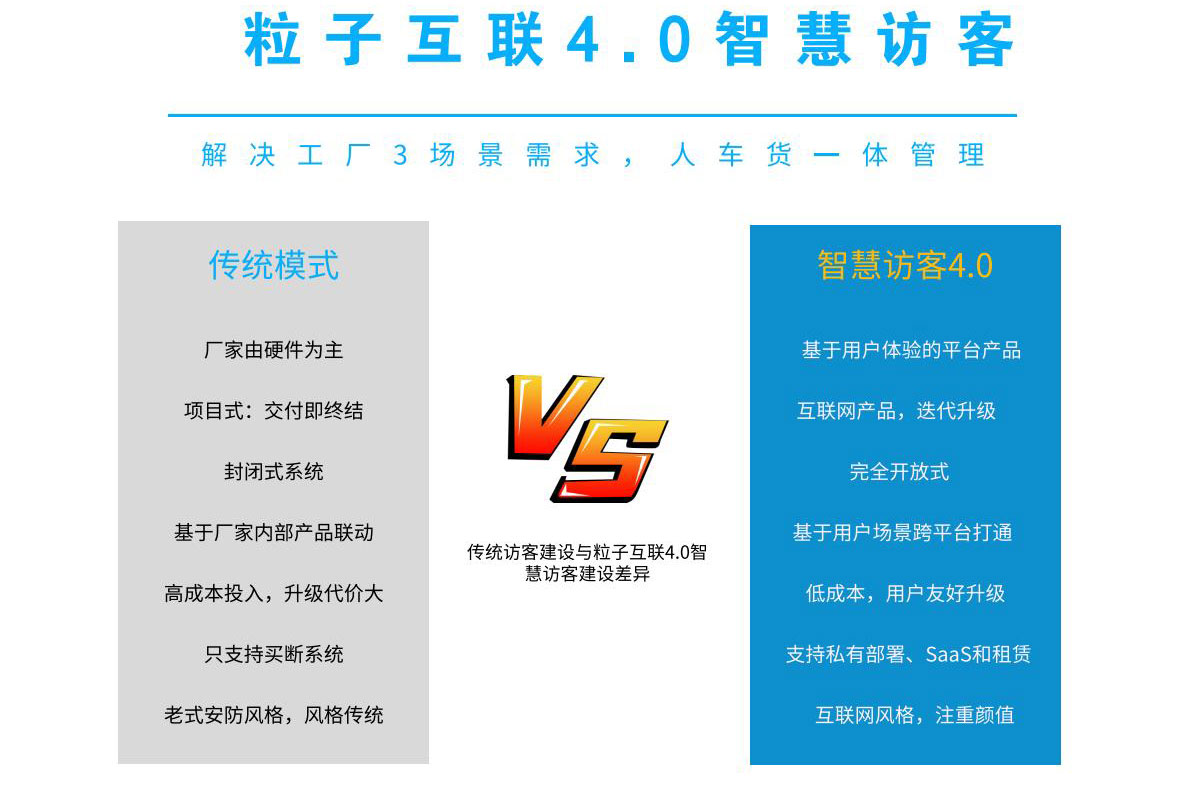 人车货一体化方案_00_04.jpg