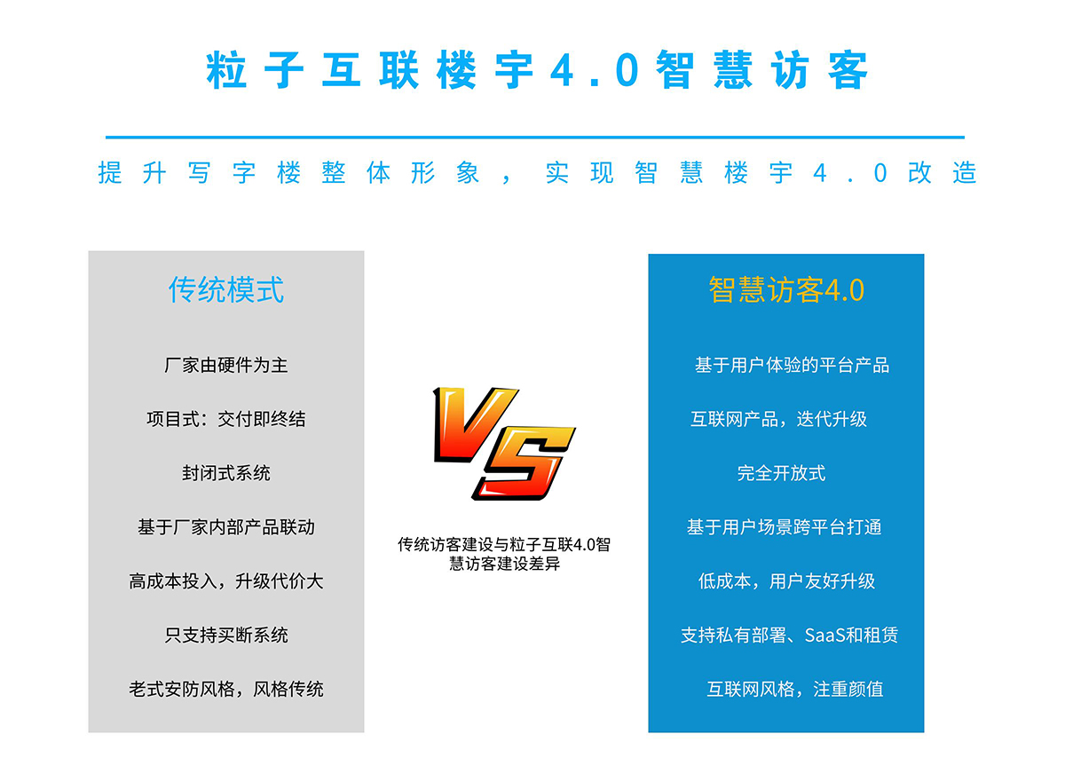 写字楼版来访解决方案_00_03.jpg